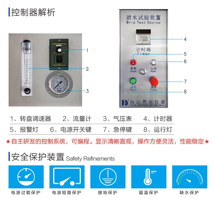 HD-E710-1滴水试验箱IP12-03