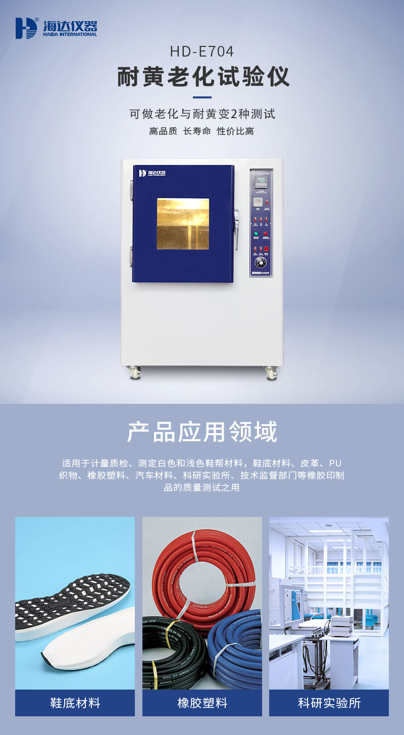 2. HD-E704耐黄老化试验箱详情页_01