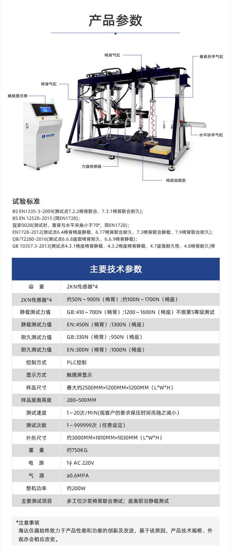 2. HD-F761三坐沙发测试仪详情页_03