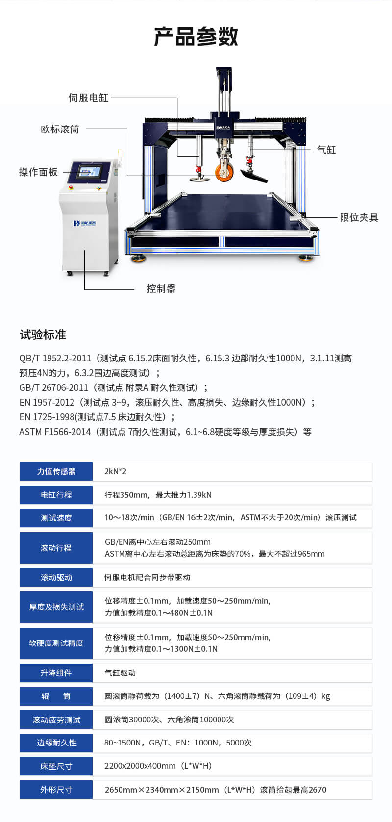2. HD-F764-S-床垫滚压试验仪_03