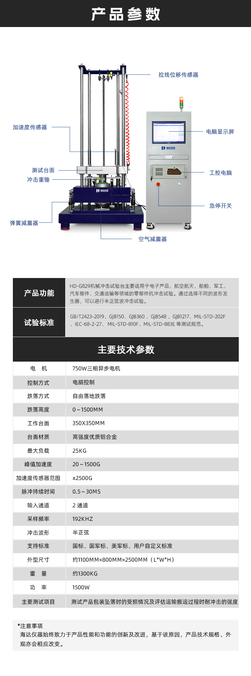 2.HD-G829-机械冲击试验台详情页_02
