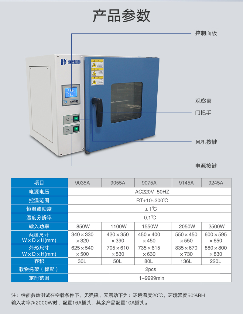 2. HD-E804-鼓风干燥箱详情页_03