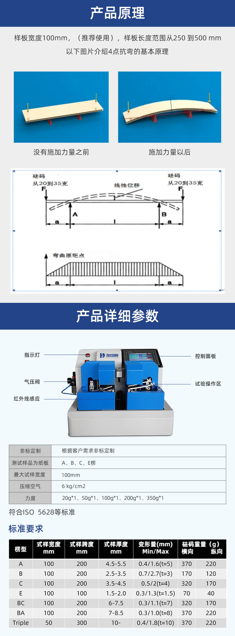 2. HD-A544-四点抗弯测试仪详情页_03 2. HD-A544-四点抗弯测试仪详情页_03