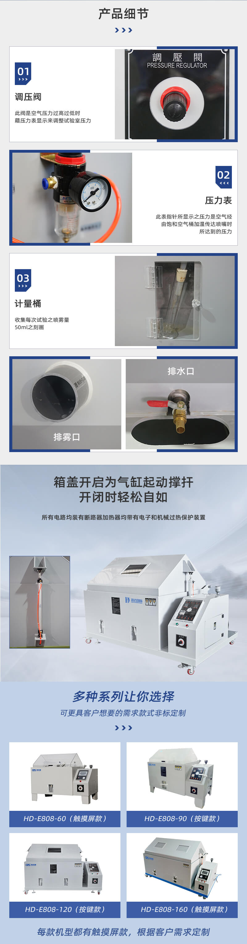 2. HD-E808-120-盐雾试验箱详情页_03