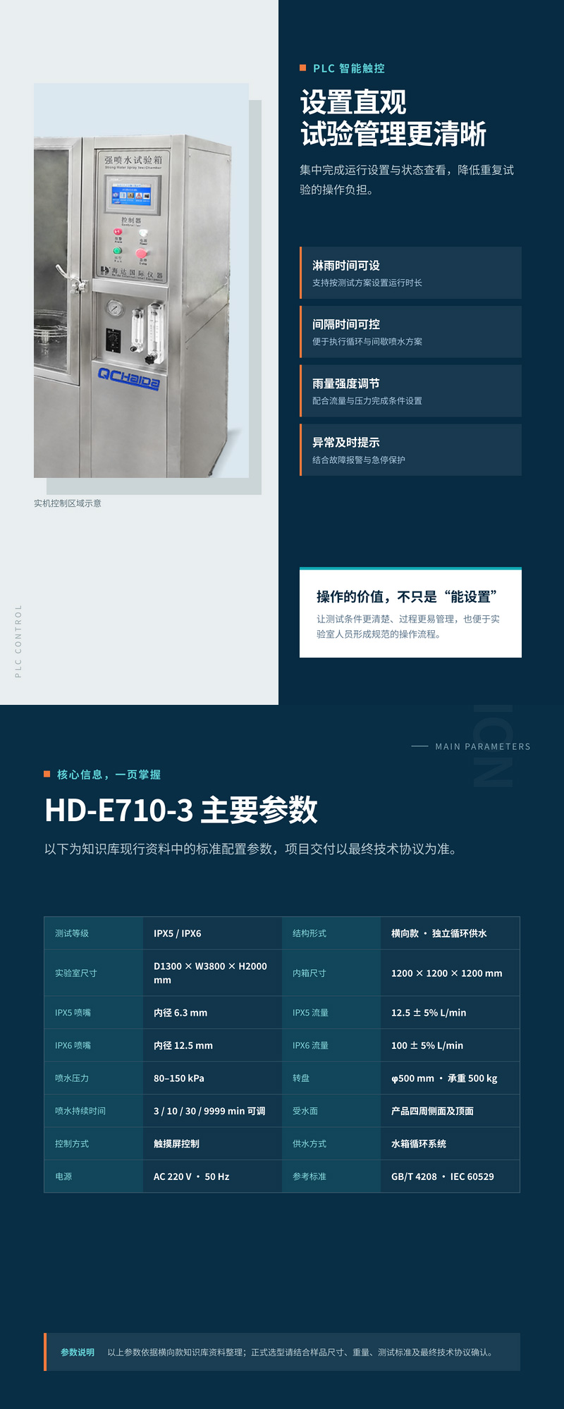 2. HD-E710-3-IPX5-IPX6-横向款淋雨试验箱详情页_03