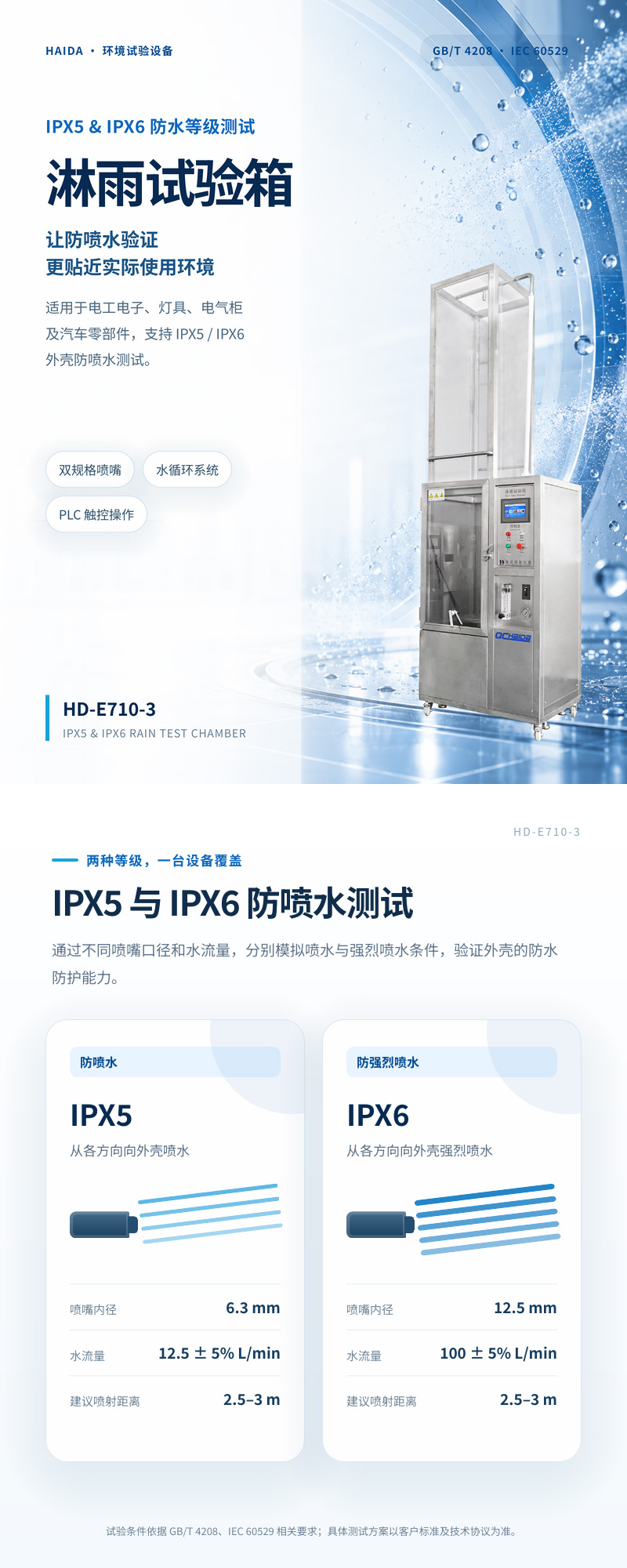 2. HD-E710-3-IP56-竖向款详情页长图_01