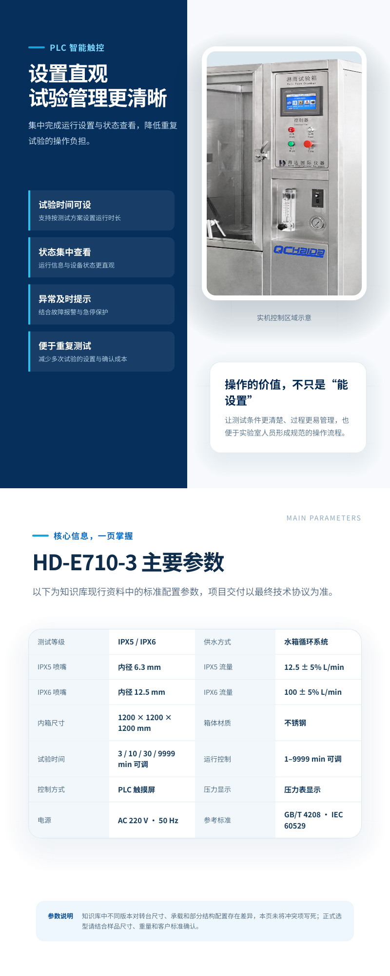 2. HD-E710-3-IP56-竖向款详情页长图_03