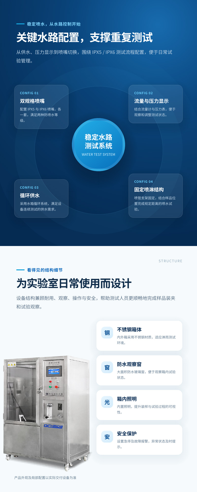 2. HD-E710-3-IP56-竖向款详情页长图_02
