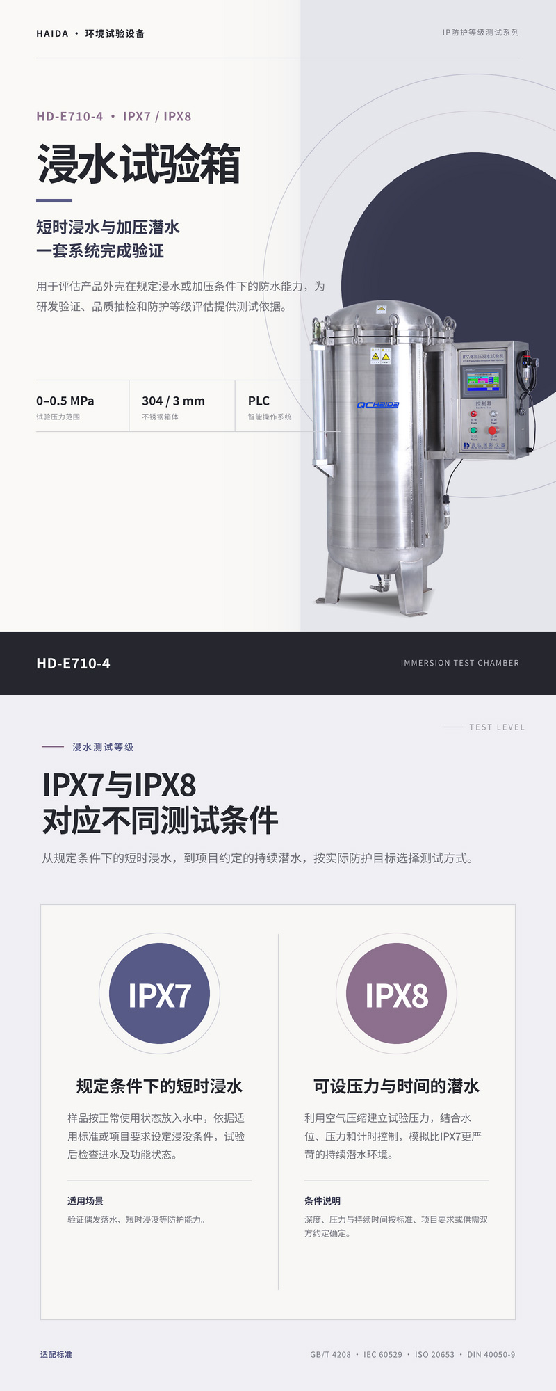 02 HD-E710-4-IPX7-IPX8-浸水试验箱详情页_01