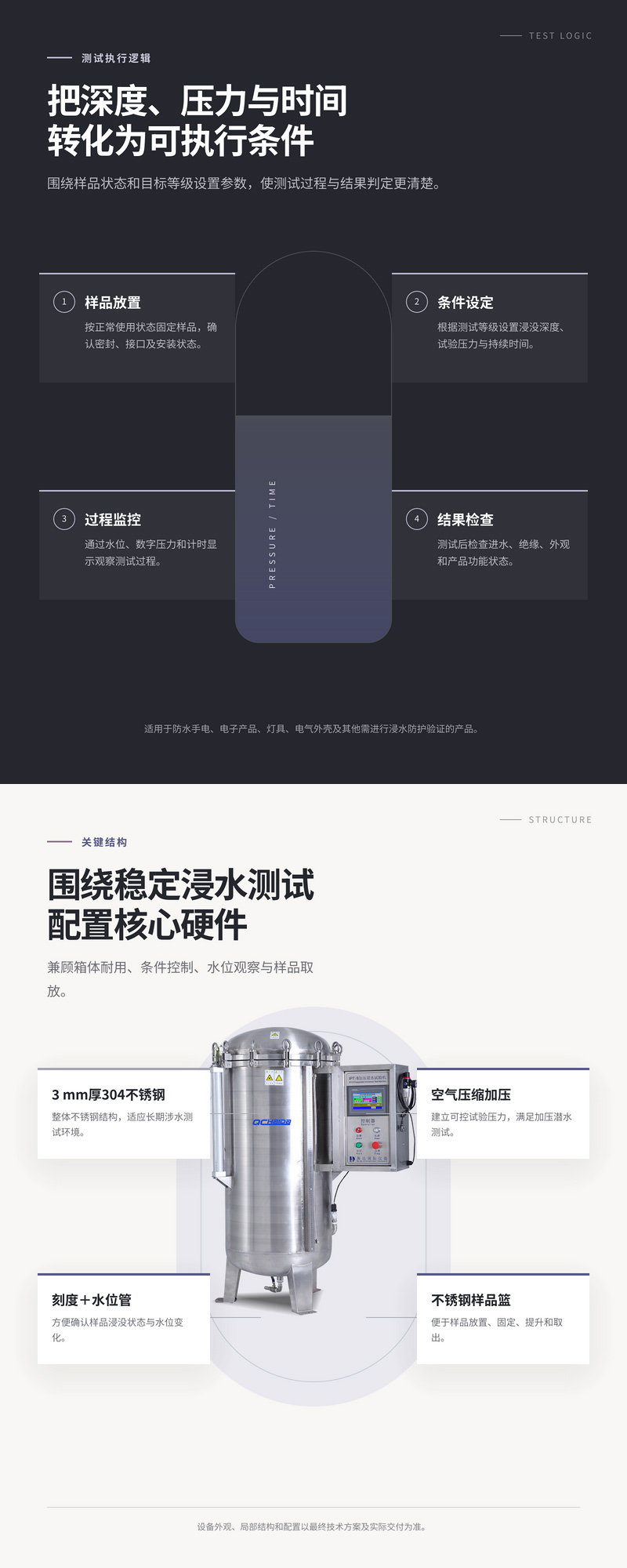 02 HD-E710-4-IPX7-IPX8-浸水试验箱详情页_02