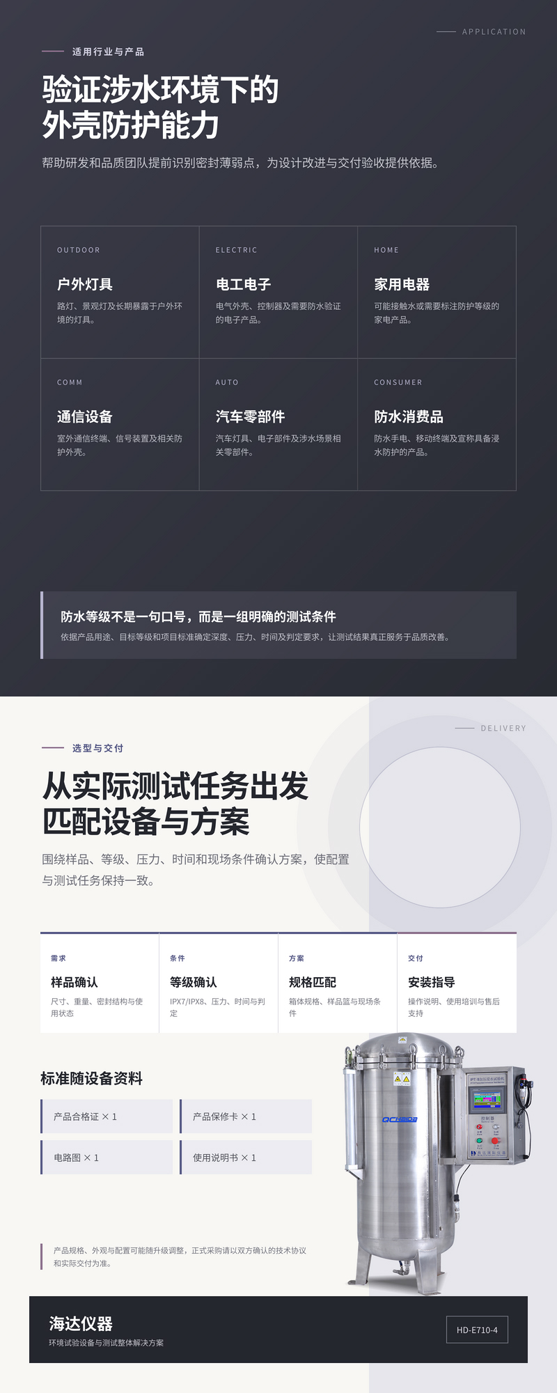02 HD-E710-4-IPX7-IPX8-浸水试验箱详情页_04
