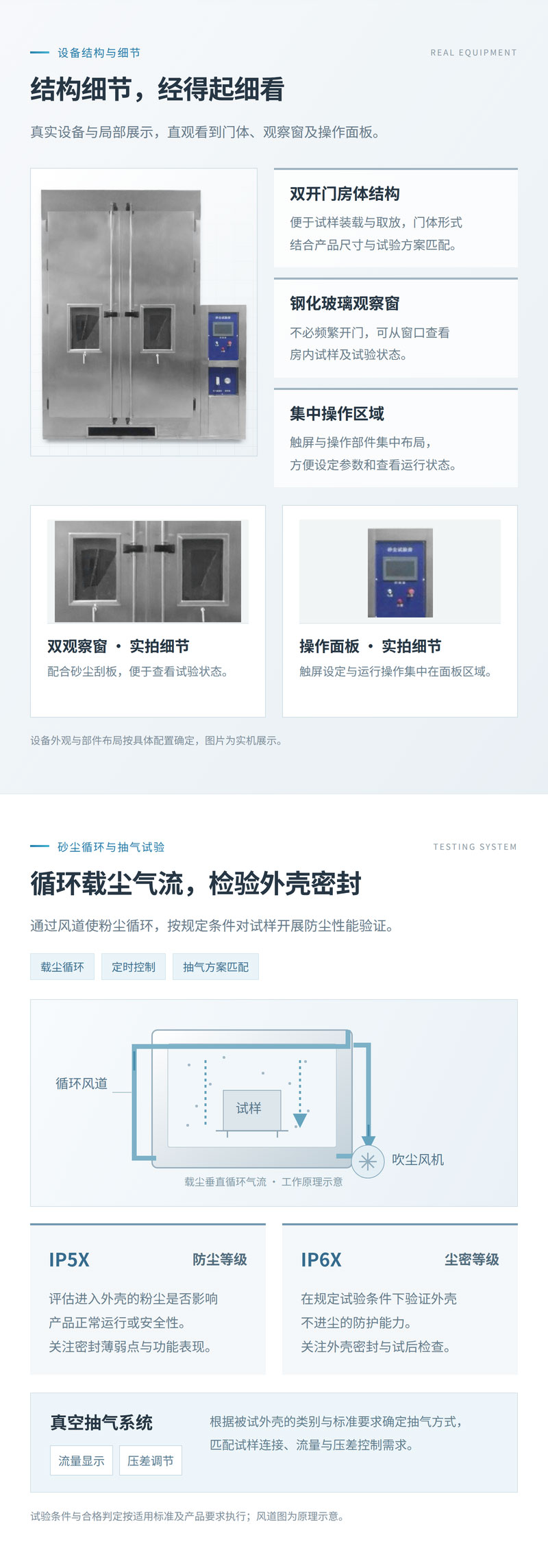 2. HD-E706-砂尘试验房详情页_02